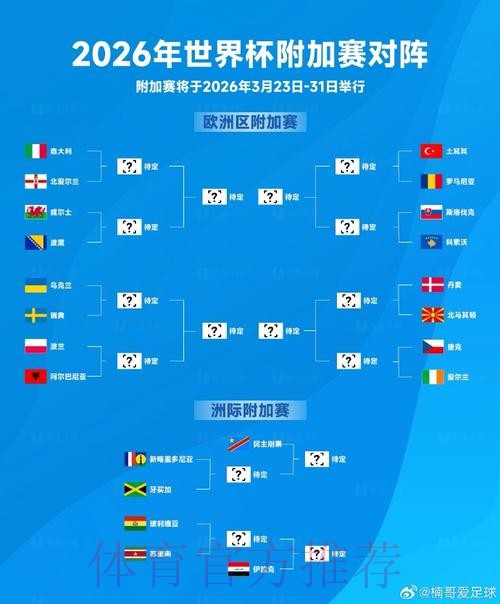 2026世界杯外围APP最新网址 2026世界杯外围APP最新网址