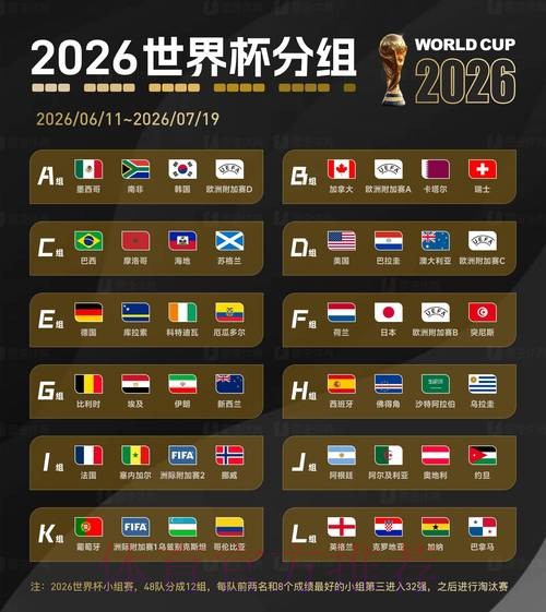 2026世界杯下注分析全站 2026世界杯下注分析全站