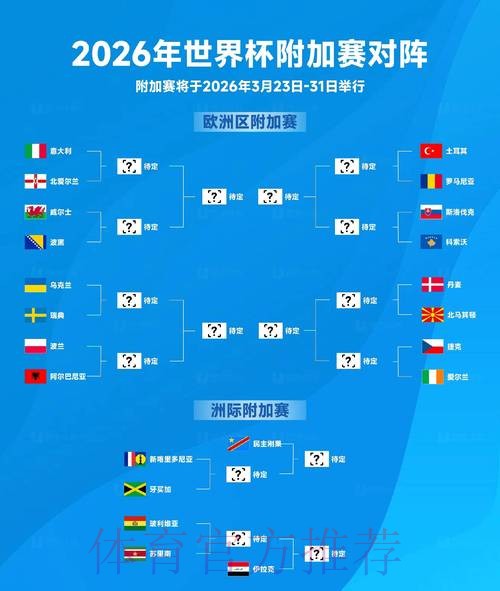 2026世界杯比分开户官方 2026世界杯比分开户官方