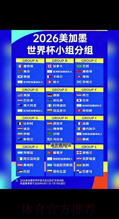2026世界杯比分开户官方 2026世界杯比分开户官方